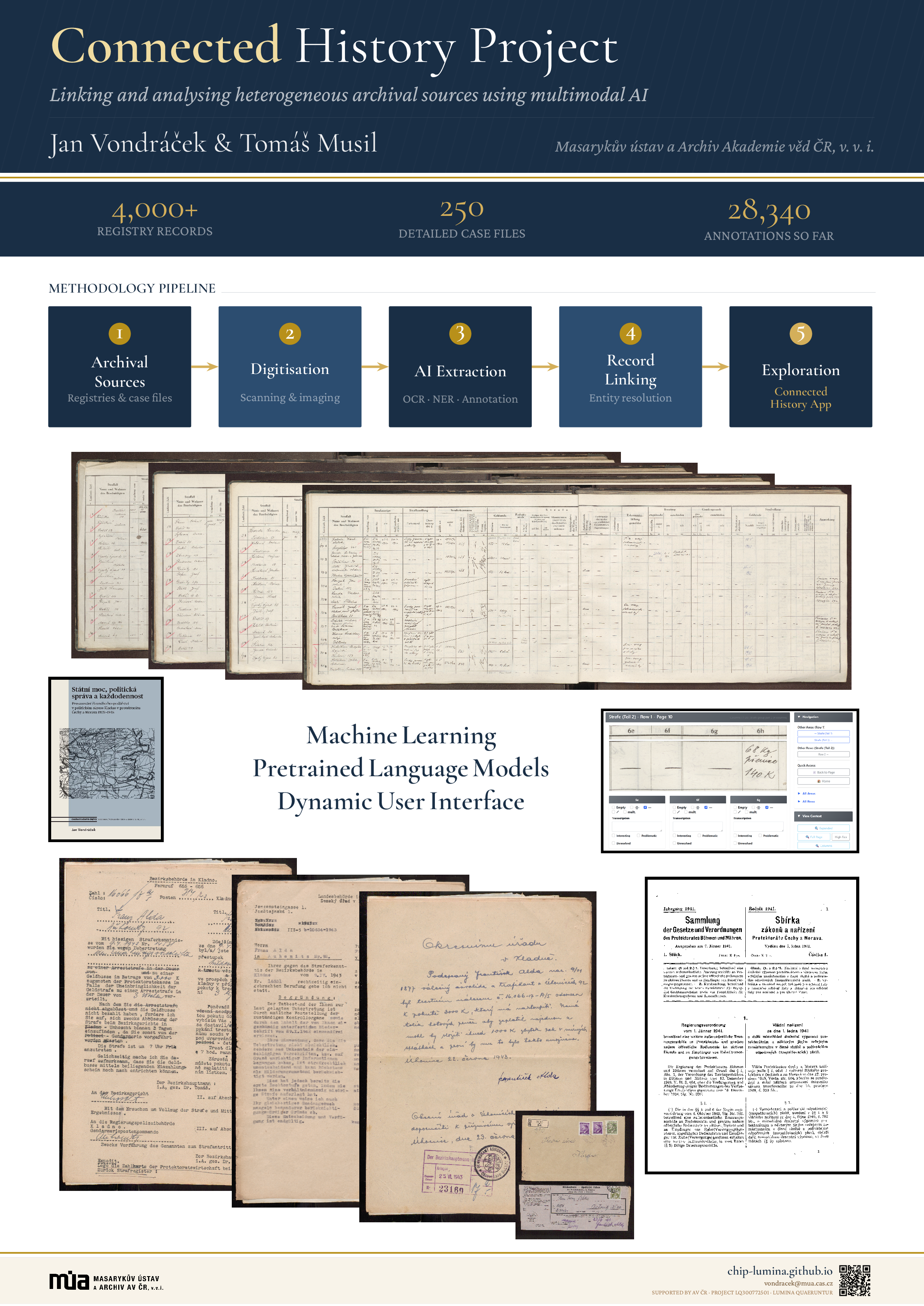CHiP Lumina conference poster
