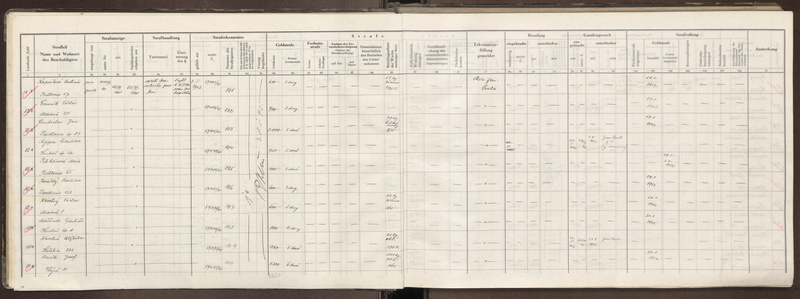 Example page from Book A